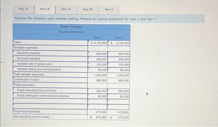 sells one product. The following information pertains to each of the company's