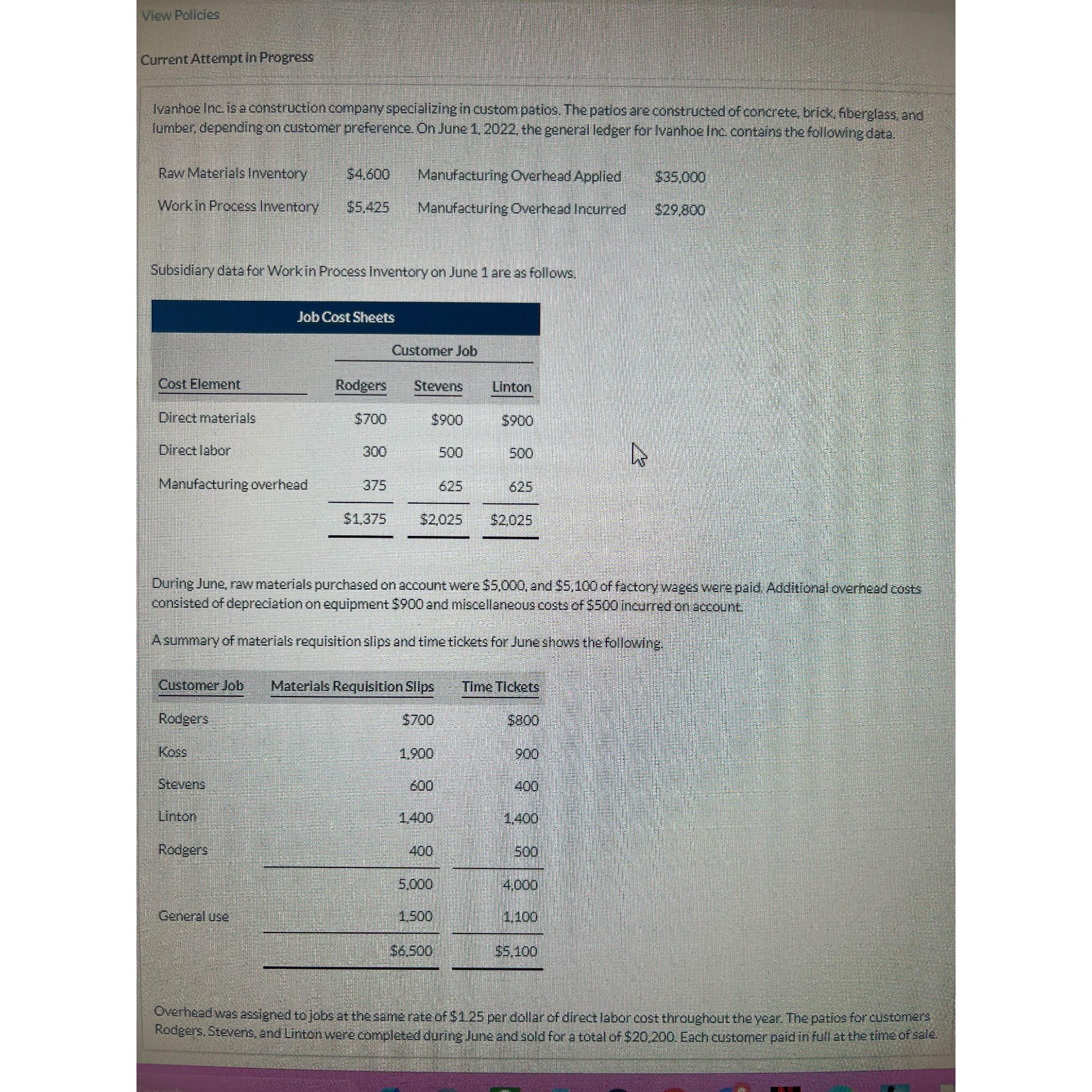  View Policies Current Attempt in Progress Ivanhoe Inc, is a construction