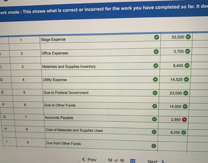 (IT) functions for the city. The goal of the department was to