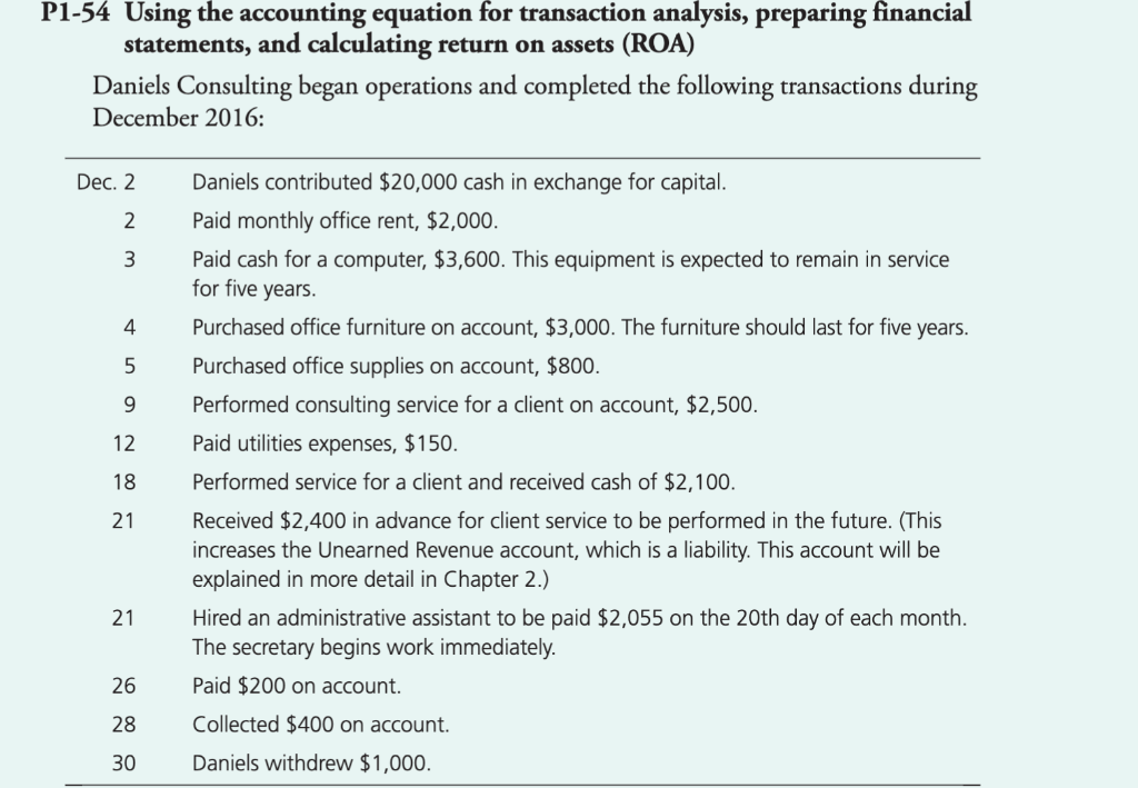 P1-54 Using the accounting equation for transaction analysis, preparing financial (ROA)