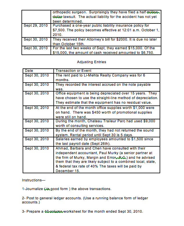 consulting business. They decided to name the Business "ABC Consulting." They specialize