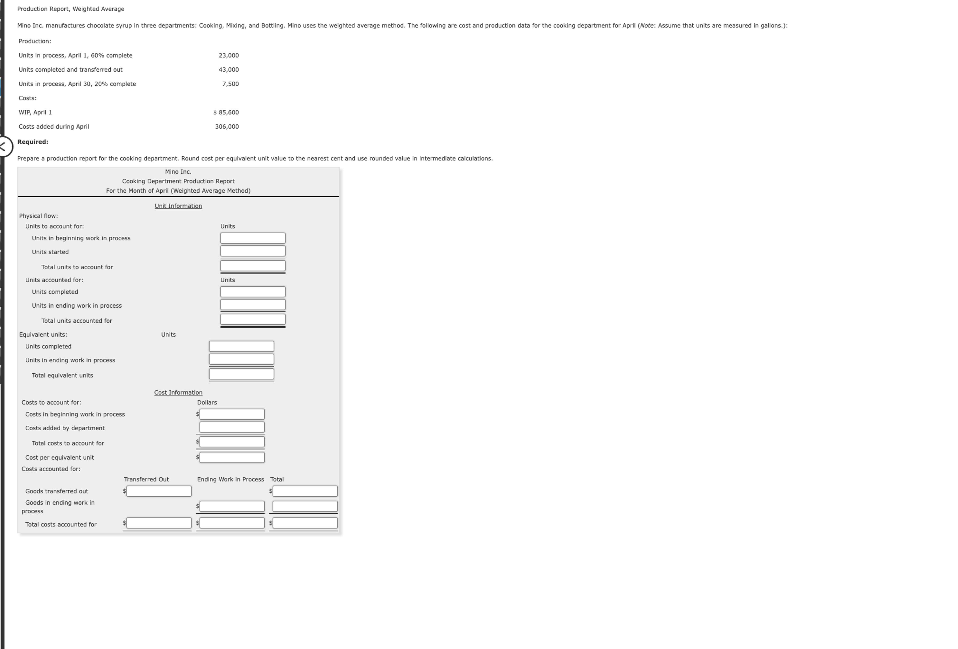  Production Report, Weighted Average Production: Units in process, April 1,60% complete