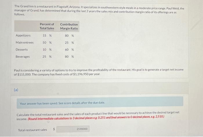  please answer and explain part B The Grand Inn is a