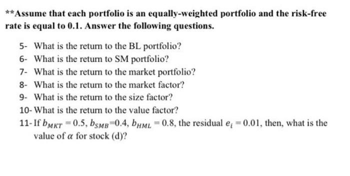 answer questions (1) to (11) a Table A: Market Price Per Share