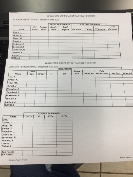 Project Bugeater's Corporation Federal EIN: 47-9876543 Nebraska ID: 20-658790 Nebraska Unemployment Account