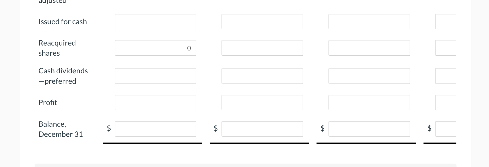 issued) $976,500 Common shares (396,900 issued) 1,979,600 Retained earnings 3,150,850 A review