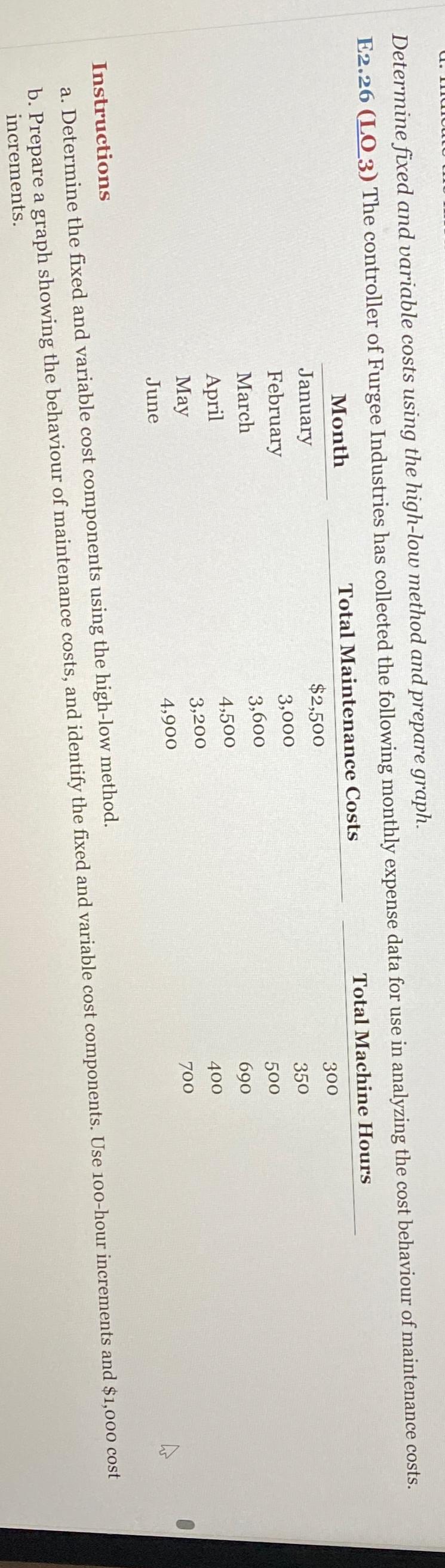  Determine fixed and variable costs using the high-low method and prepare