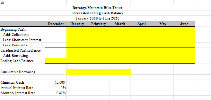 in the following table. a) Calculate the firm's expected ending cash balance