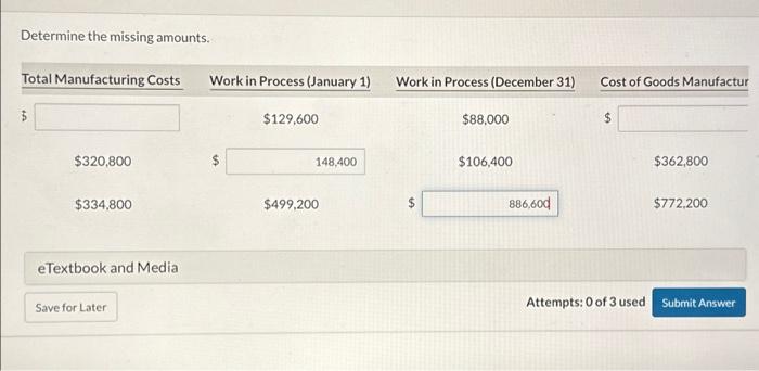  Determine the missing amounts. Total Manufacturing Costs $ $320,800 $334,800 eTextbook