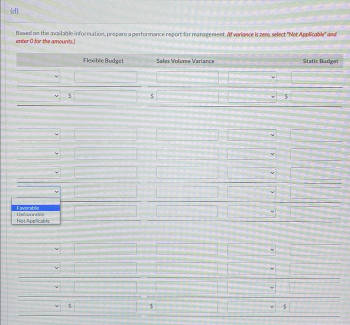 expenses 1,871,800 Contribution margin 1,375,200 Fixed overhead 231,000 Fixed selling and administrative