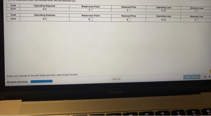 Cost Operating Expense $48 $13 Break-even Point $7 Reduced Price $51 Operating