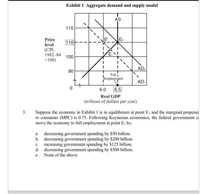 Exhibit 1 Aggregate demand and supply model 115 Price W 110H level