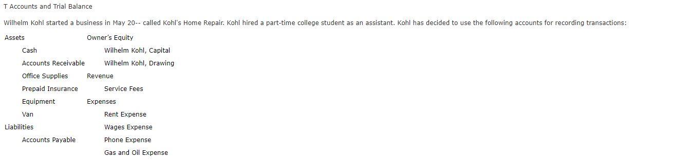 Please read the directions this needs to be completed within the hour