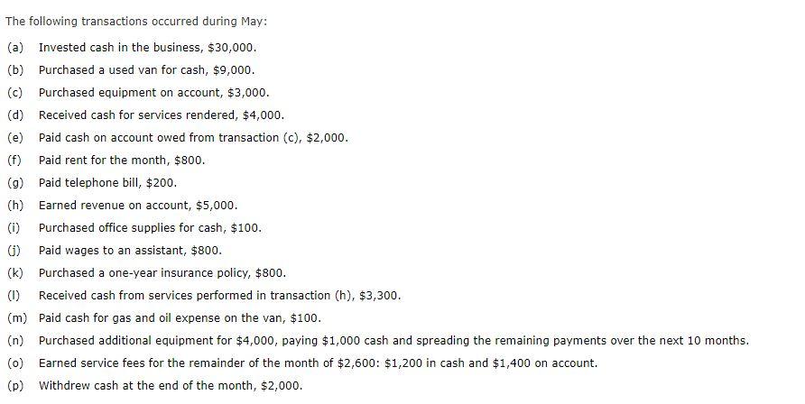 T Accounts and Trial Balance Wilhelm Kohl started a business in May