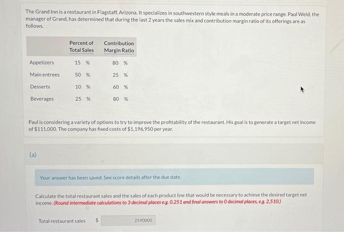 please explain and answer part C The Grand Inn is a restaurant