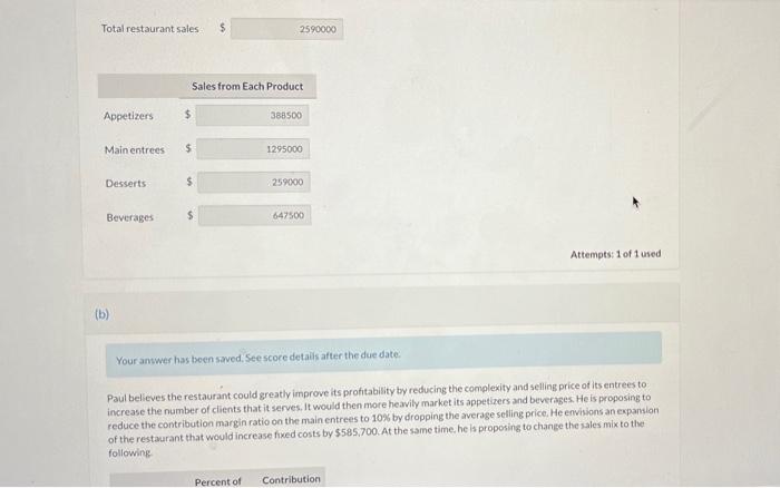 in Flagstaff, Arizona. It specializes in southwestern style meals in a moderate