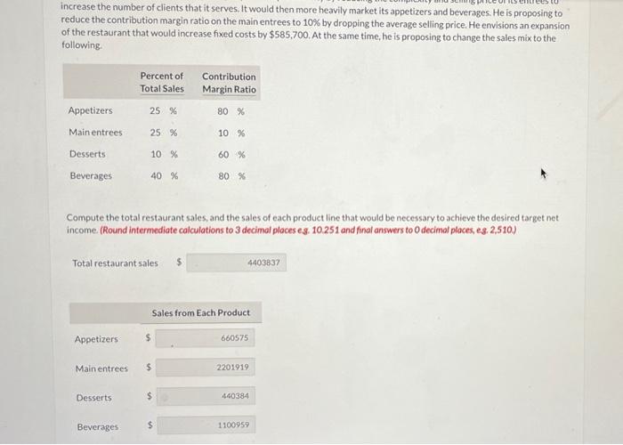 price range. Paul Weld, the manager of Grand, has determined that during