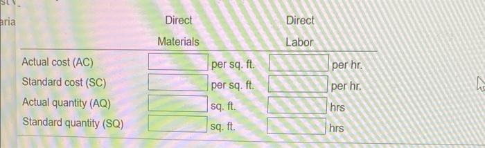 Also disregard numbers in bottom part those are just for a visual