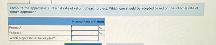 opportunities Problem 16-19A (Algo) Using net present value and internal rate of