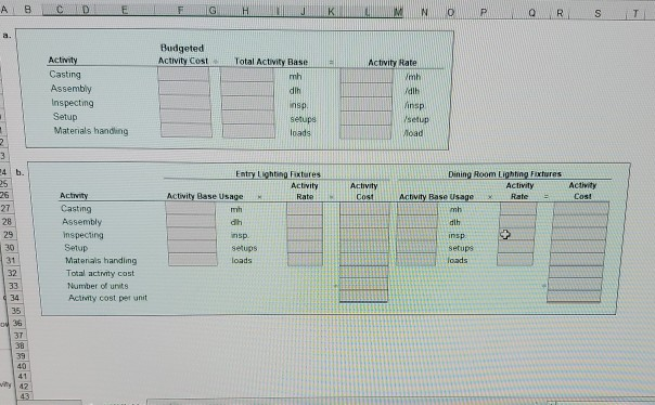 costing Lightsquare Inc. manufactures entry and dining room lighting fixtures. Five activities