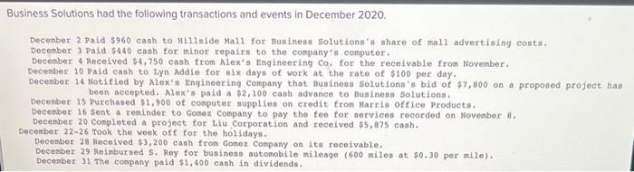 by answering the specific questions on the provided memo form in Canvas.