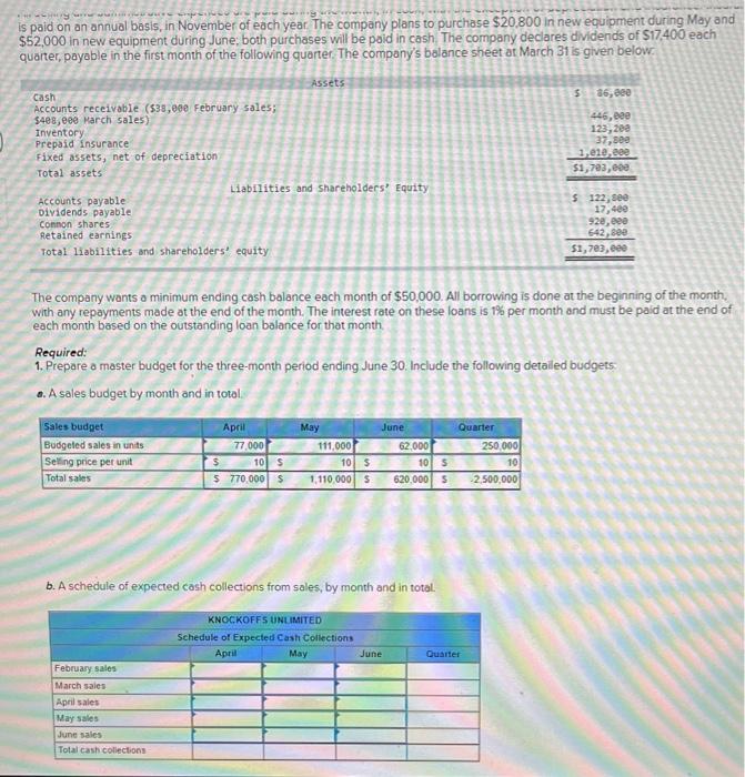 Unlimited, a nationwide distributor of low-cost imitation designer necklaces, has an exclusive