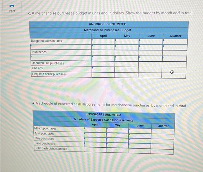 franchise on the distribution of the necklaces, and sales have giown so