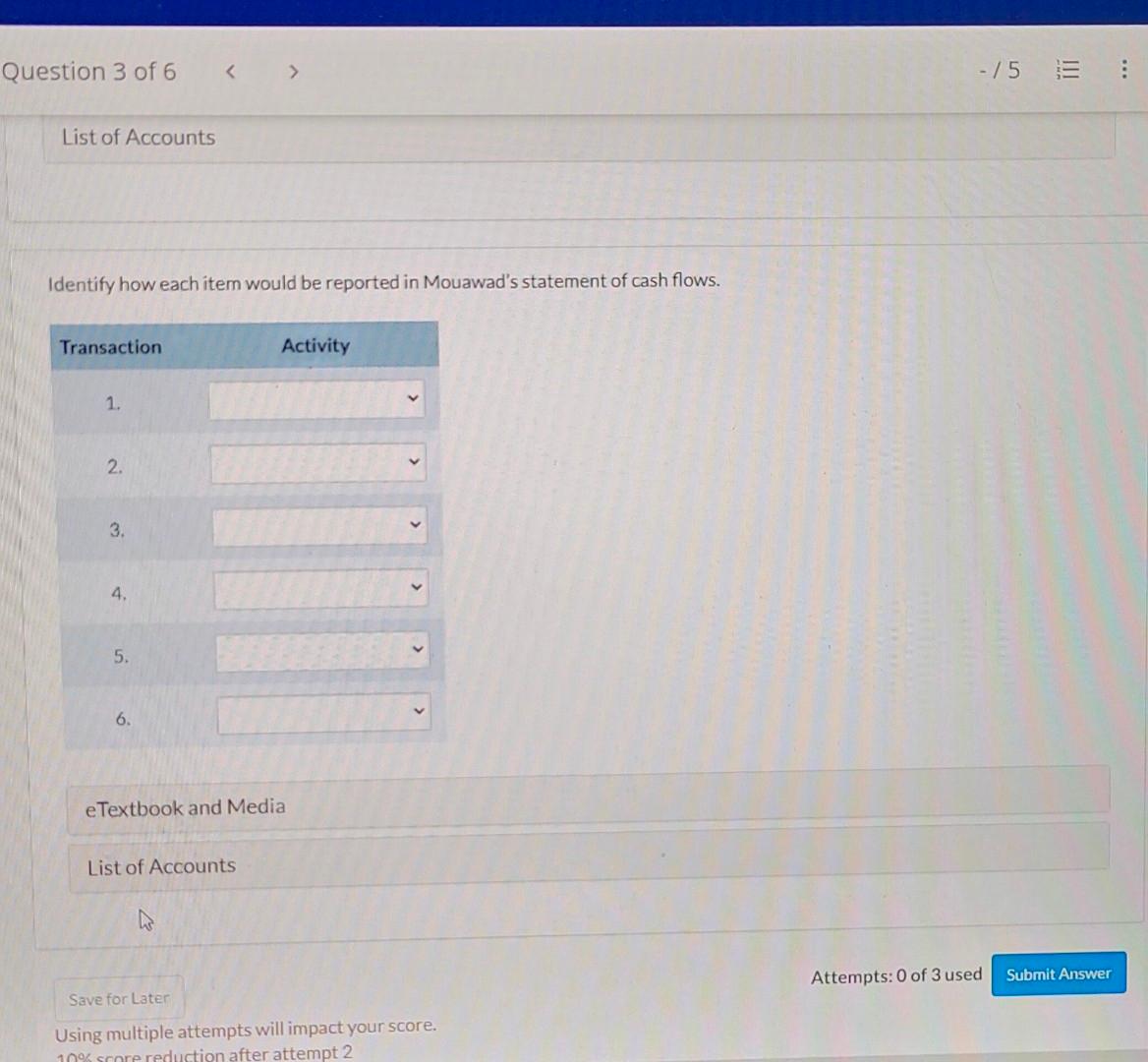 Inc. 1. Inventory costing $292,000 was purchased on account. 2. A new