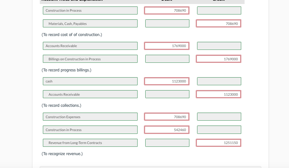 contract #E2-D2, which provided for a contract price of $2,195,000. Other details