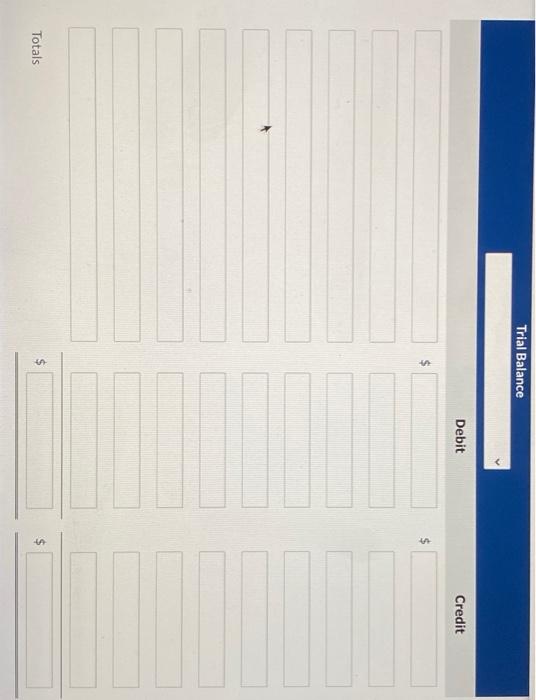 Purchased dental supplies on account from Dazzle Company $4.900. Performed dental services