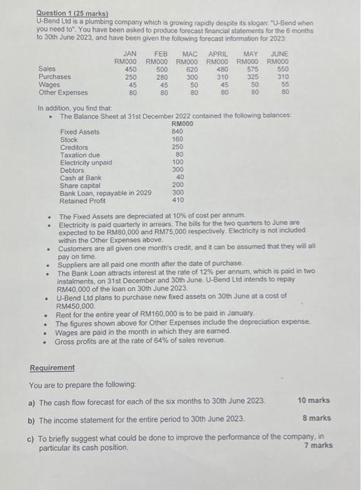 detailed answer please Question 1 (25 marks) U-Bend Lid is a plumbing