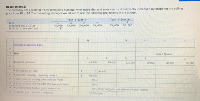  A-E are all part of this same problem. I need help