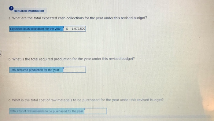 company has just hired a new marketing manager who insists that unit