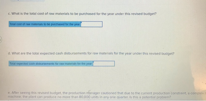 sales can be dramatically increased by dropping the selling price from $8