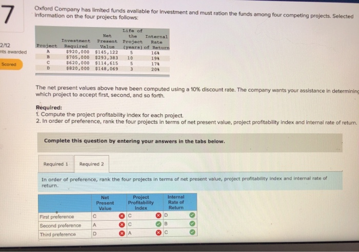 has limited funds available for investment and mustration the funds among four