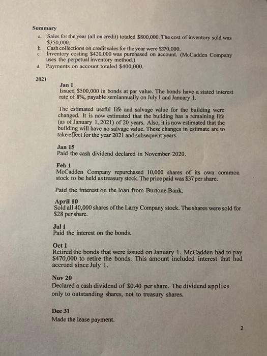 2020. The following transactions and events occurred in 2020 and 2021. For