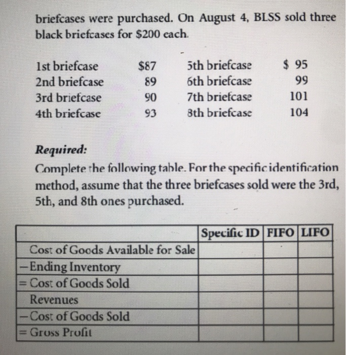 Specific Identification Cost of Goods Avaliable for Sale for FIFO Cost of