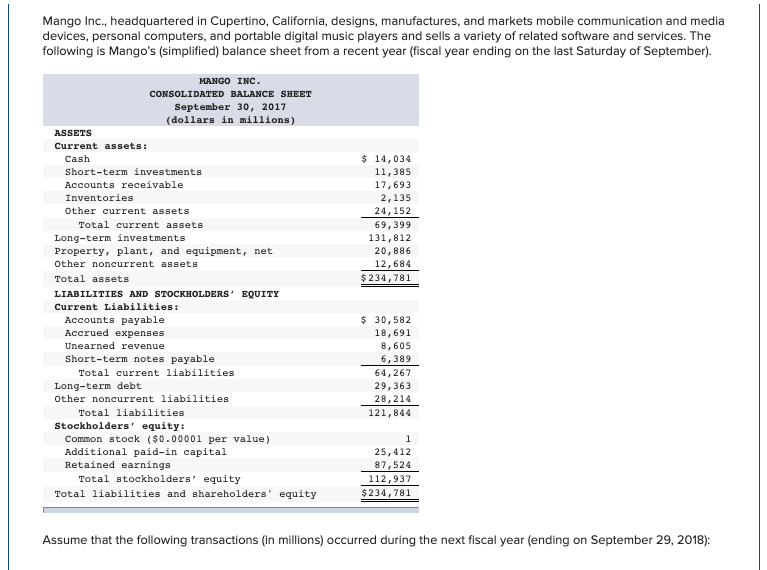 I dont know how to delete it. I dont understand why it