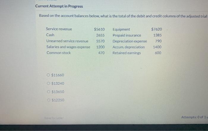  Current Attempt in Progress Based on the account balances below, what