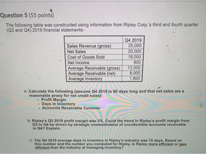  Question 5 (55 points) The following table was constructed using information