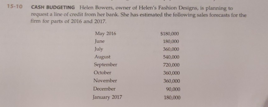15-11 (pp. 563-564) Topic: Cash Budgeting, Financial Planning and Forecasting Refer Monthly