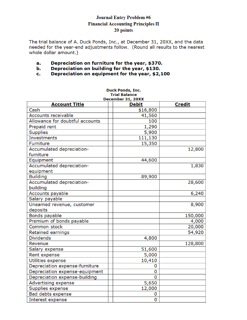  Journal Entry Problem #6 Financial Accounting Principles 20 points The trial
