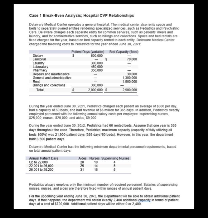 Please help with A, B, and C Case 1 Break-Even Analysis; Hospital