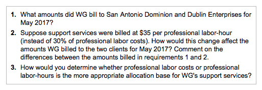 (at 30% of the direct professional costs billed). The three professionals in