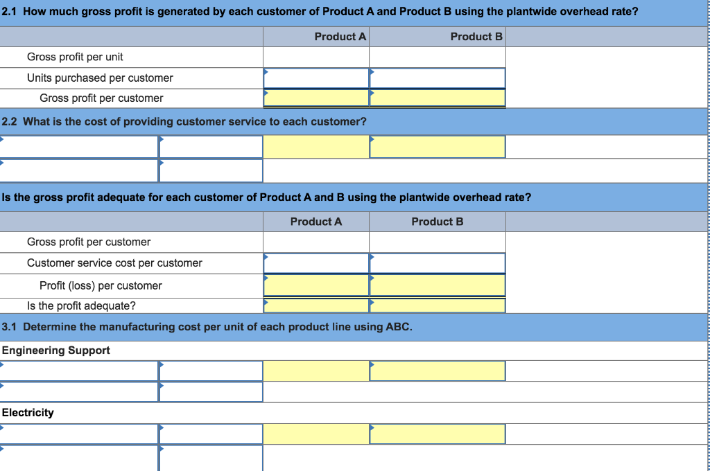 products produced by Tadros Company. DLA Direct materials Direct labor hours Machine