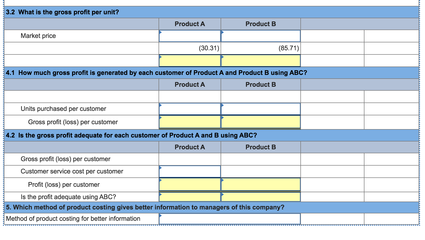 hours Batches Volume Engineering modifications Number of customers Market price Product A