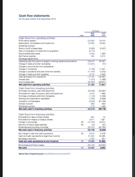 maximum of 40 words, providing the names of any Revenue or Cost