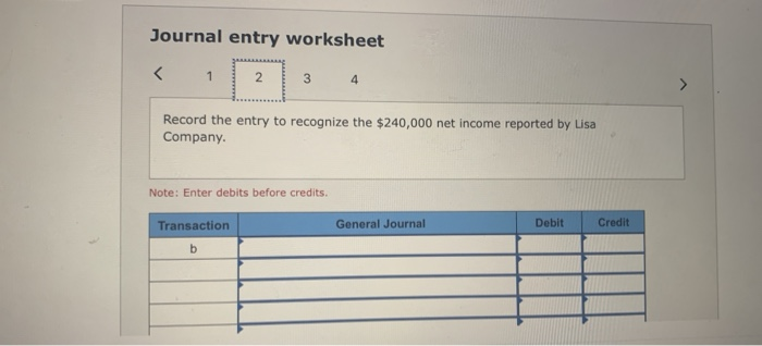 dividends of $0.30 per share. At December 31, 2018, Lisa Company stock