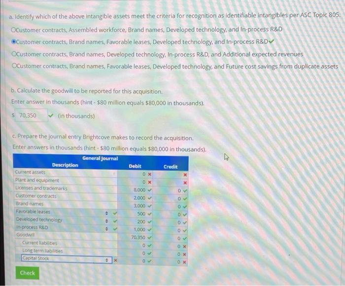 of 20.00 P Flag question Identifiable Intangibles Brightcove, Inc. acquires Ciber, Inc.