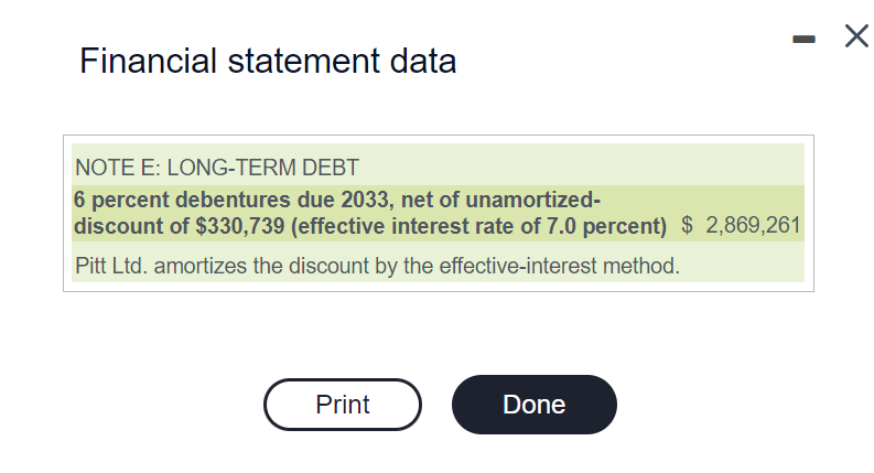 Financial statement data Assume that the notes to Pitt Ltd.'s financial